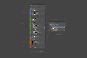 PSD File Layout